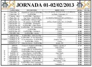 Jornada WEB 02-02-13